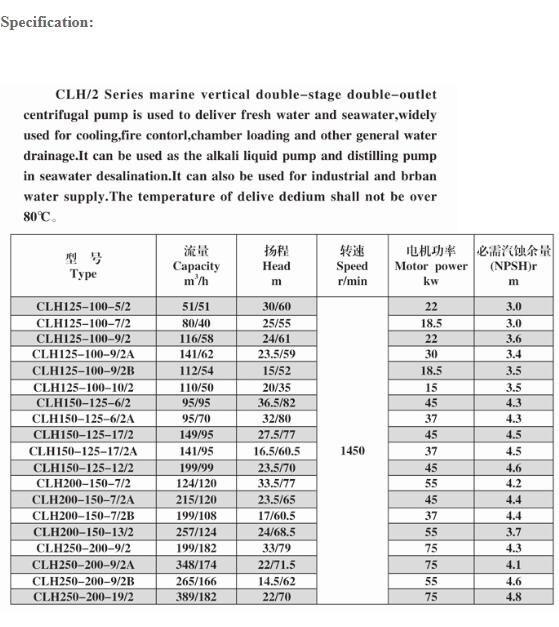 CLH2 pump specs.jpg