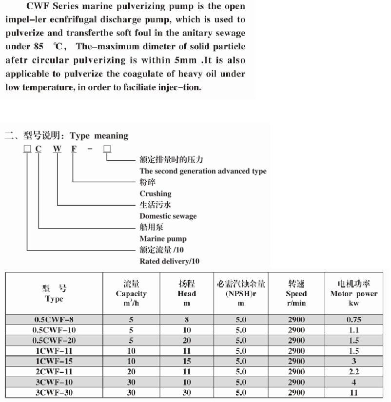 Specification of CWF crushing pump.jpg