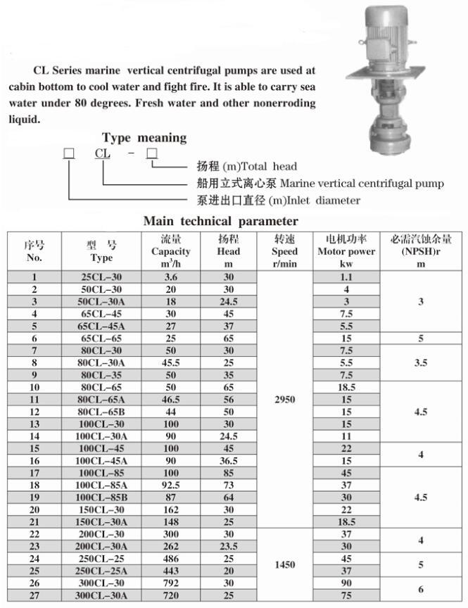 CL pump specs.jpg