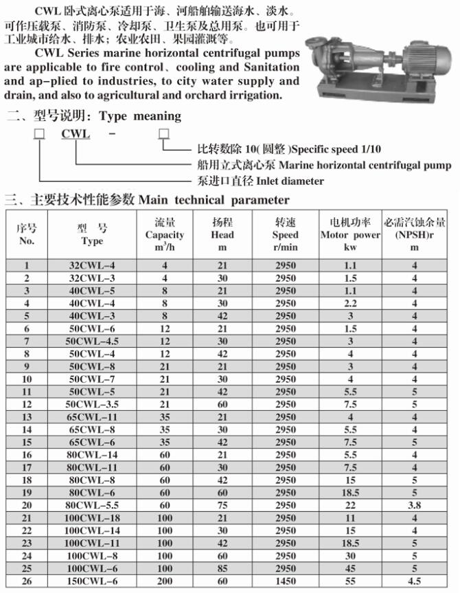CWL pump specs.jpg
