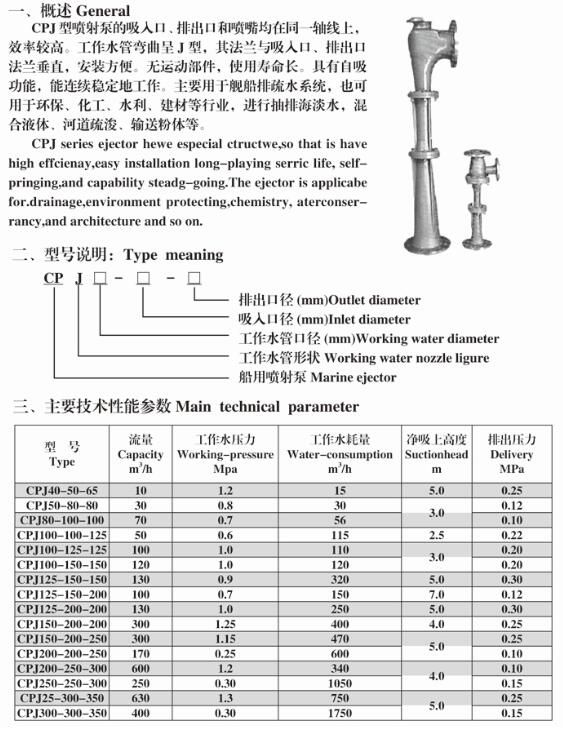 CPJ pump specs.jpg