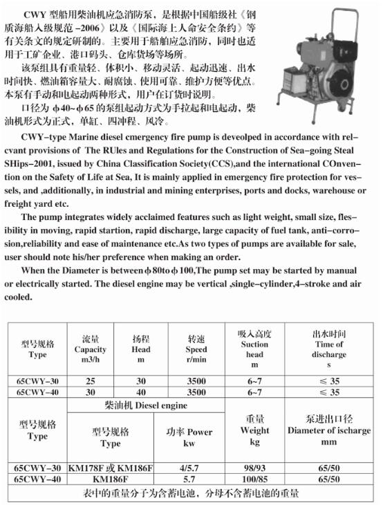 CWY pump specs.jpg