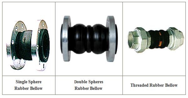 Rubber Expansion Joint Type.jpg