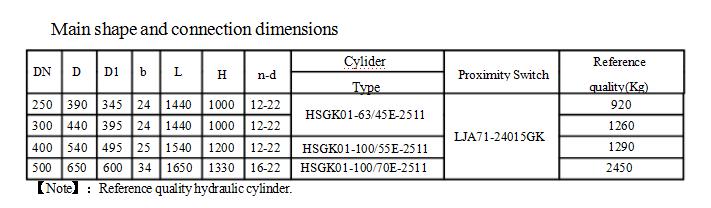 QP745Y X Hydraulic equalizing spread valve Dimension.jpg