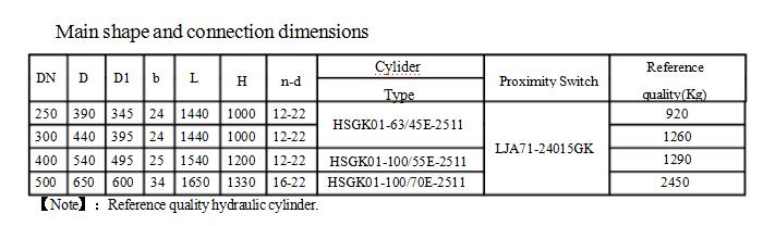 QP745Y X Hydraulic equalizing spread valve Dimension.jpg