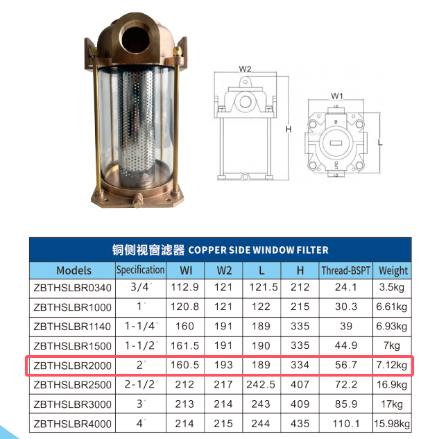 Copper Side Window Filter.jpg