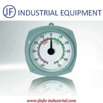 Ship OTN Square Embedded Rudder Position Receiver