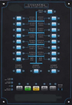 CCS Certificate Marine Navigation Signal Light Control Panel